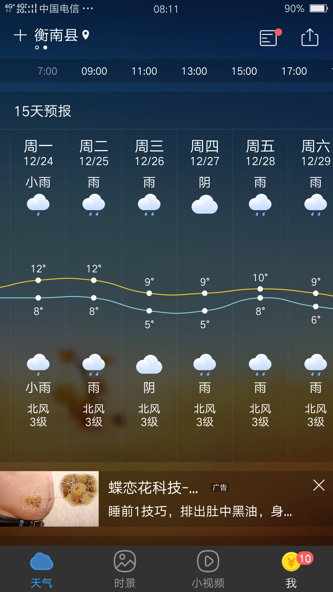 我的微信年終