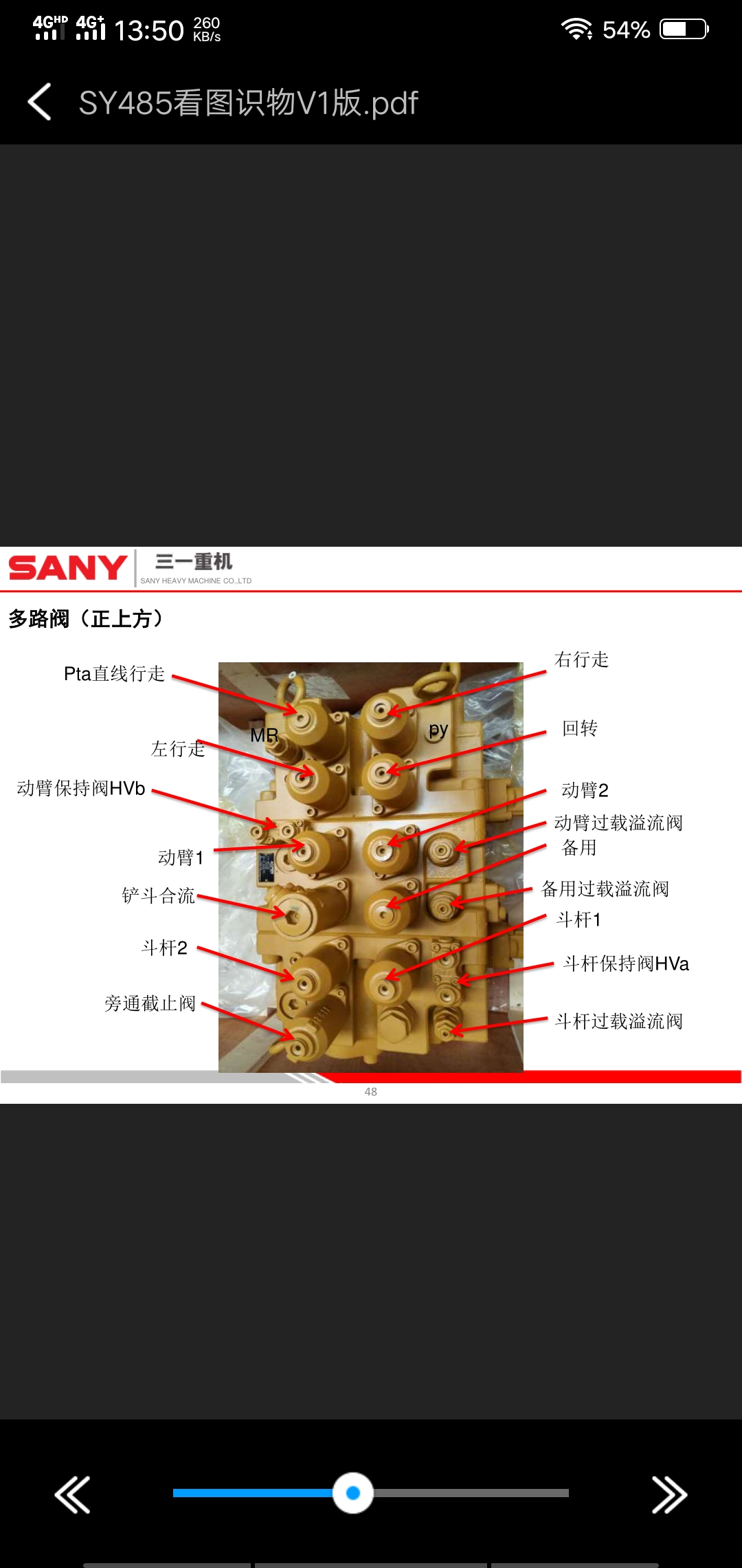 三一挖掘機維修資料