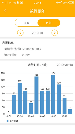 【聊聊替班】替班司机看不上迷你挖，连找替班的资格都没有！