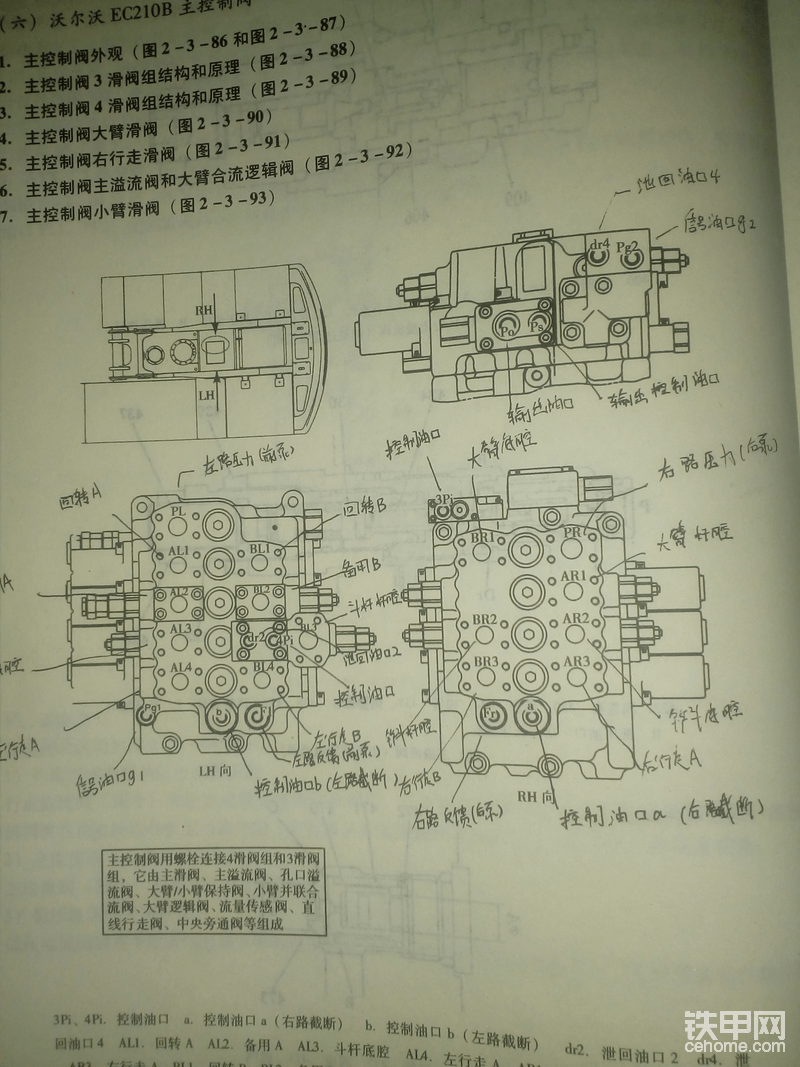 這是我書本里的內(nèi)容。