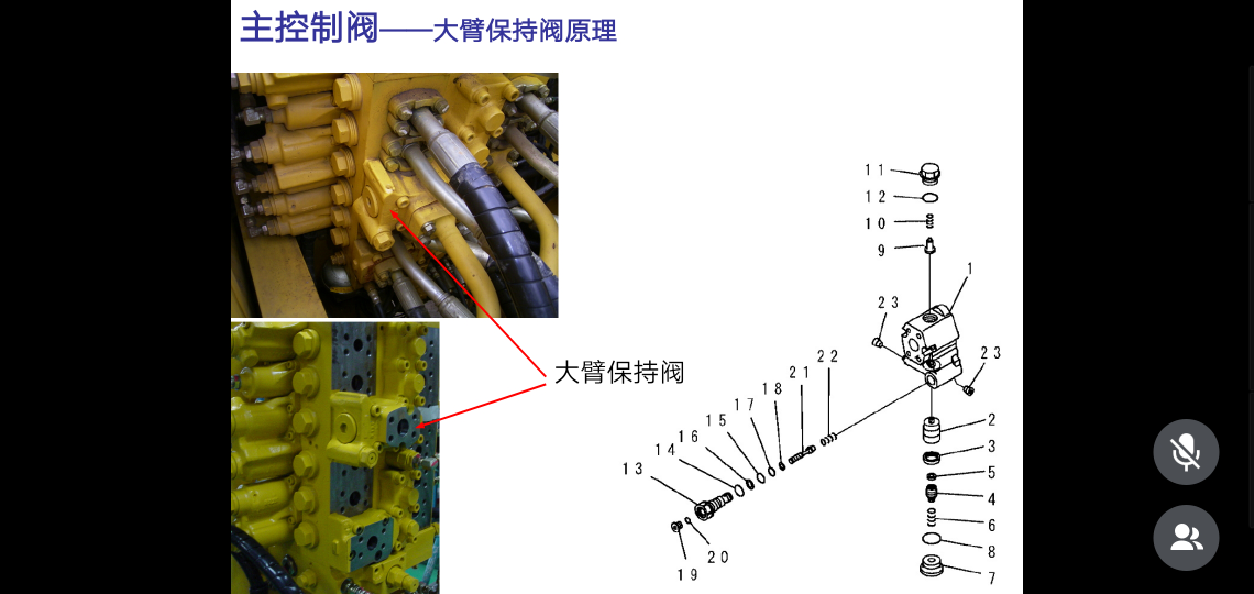 小松挖掘機(jī)大臂保持閥工作原理及故障現(xiàn)象