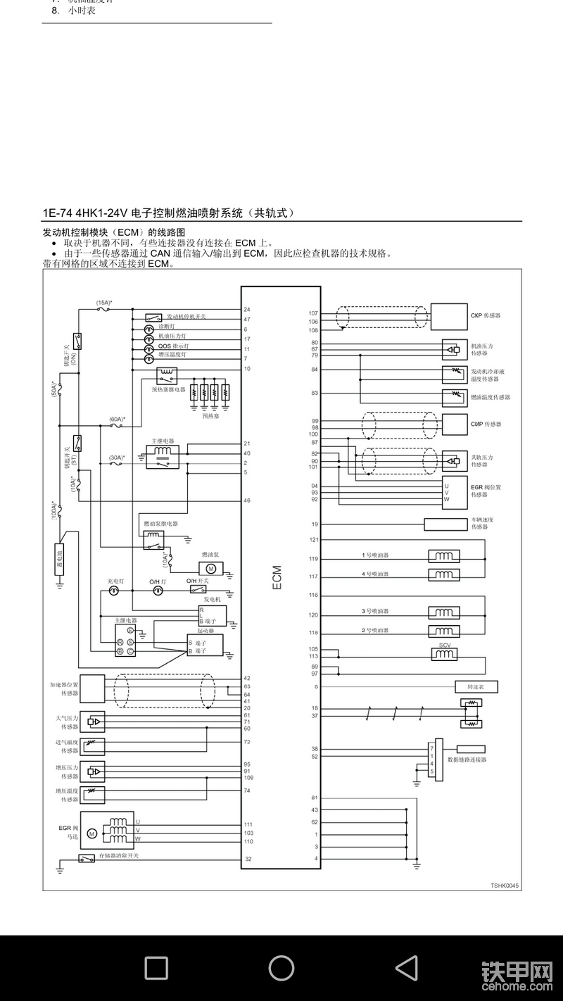 淺談?shì)喭?70電噴發(fā)動(dòng)機(jī)無(wú)法啟動(dòng)-帖子圖片