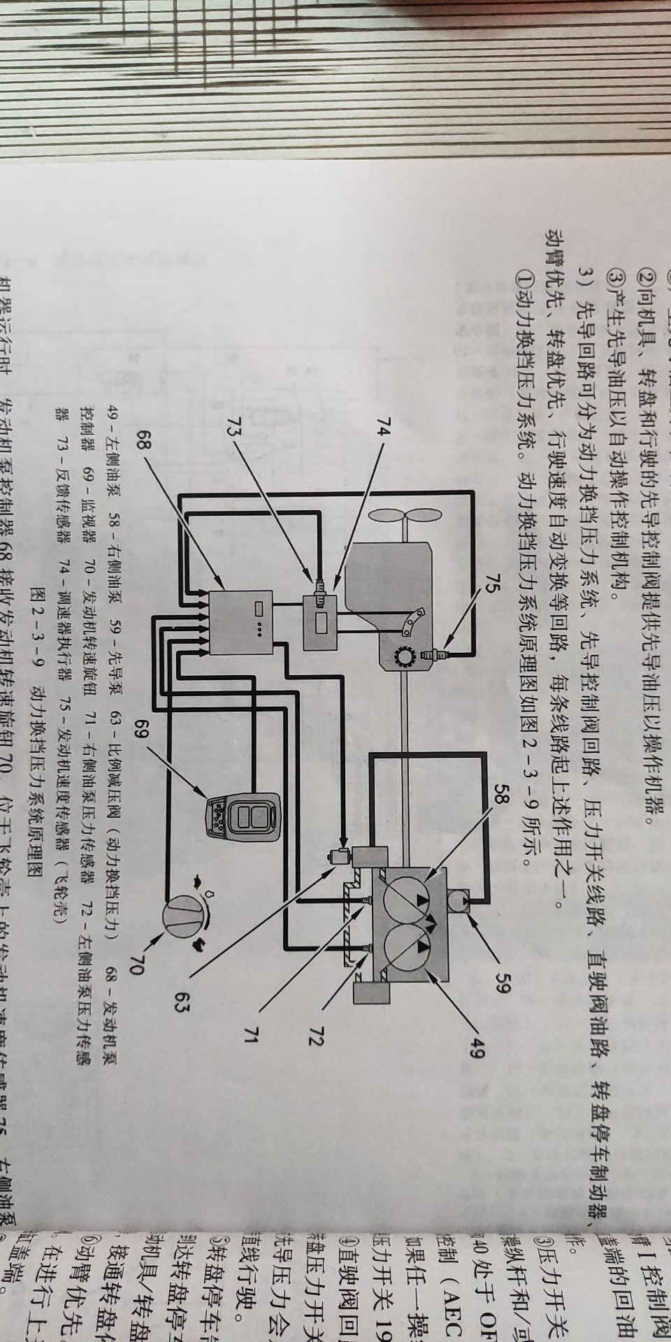 關(guān)鍵的零部件千萬要選合格的