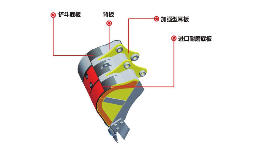 【新机讨论】75和65之间，三一SY70C能否成爆款？