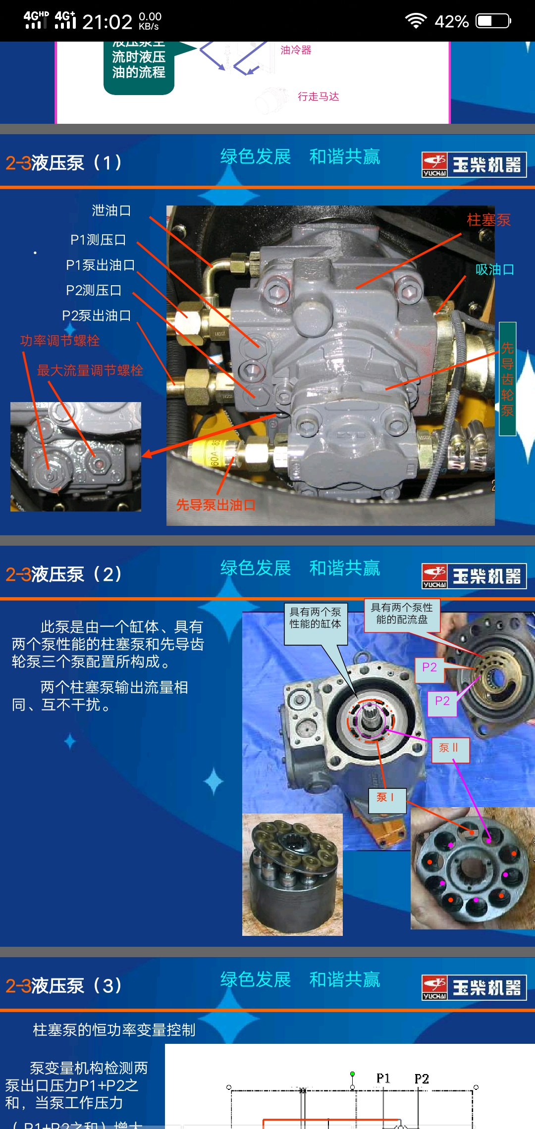 玉柴挖掘機維修資料