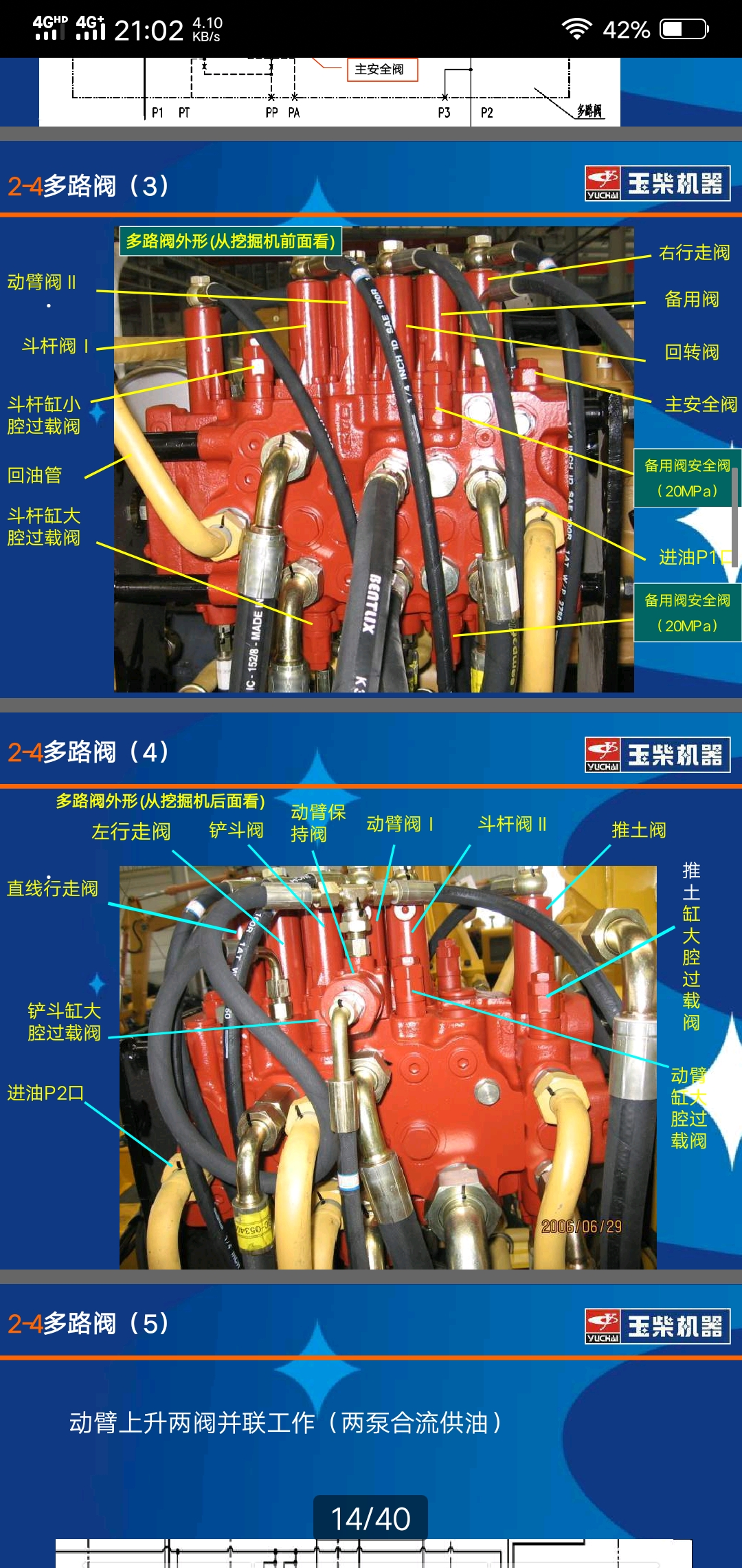 玉柴挖掘機維修資料