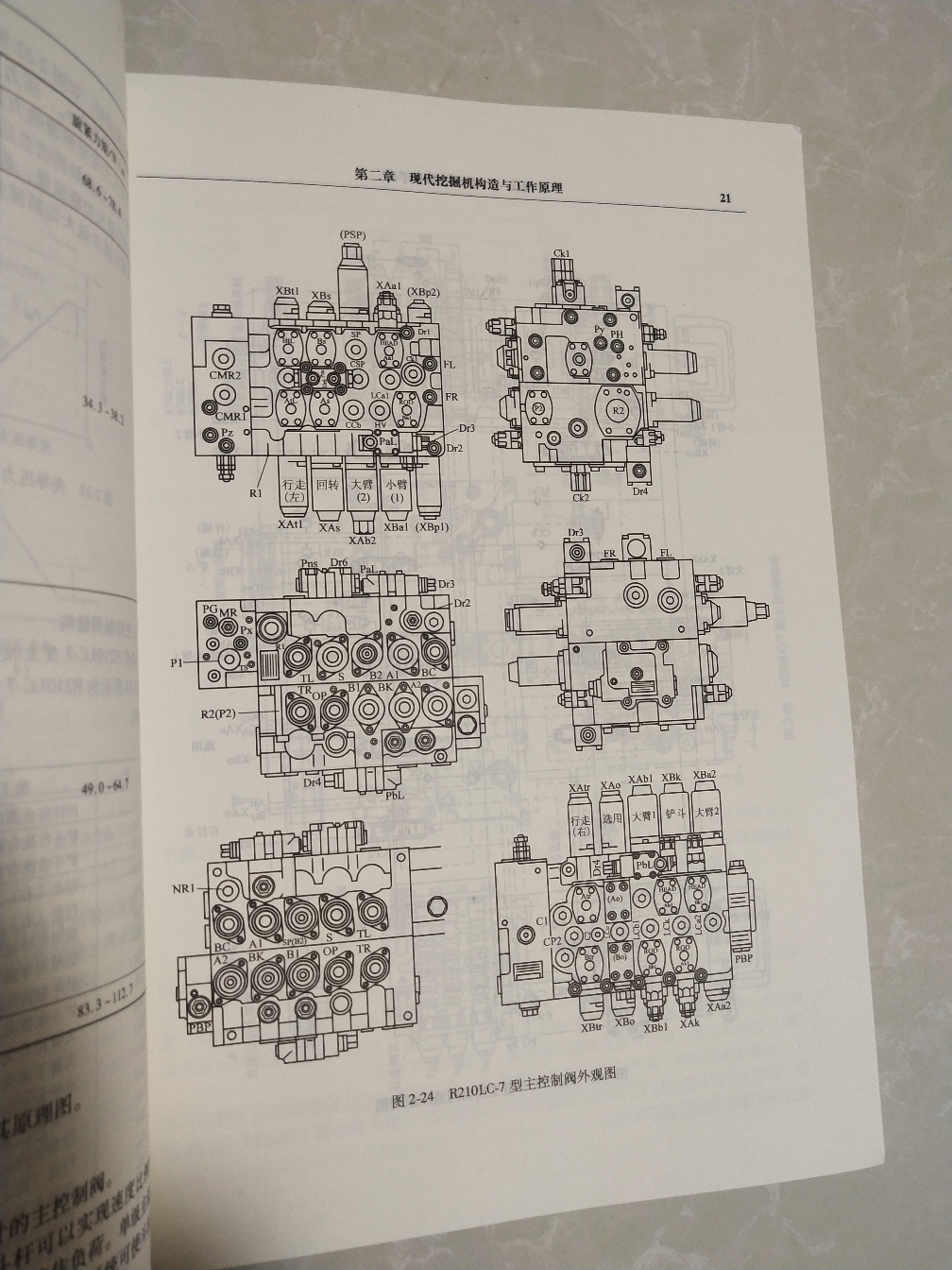 現(xiàn)代挖掘機(jī)斗山挖掘機(jī)維修手冊