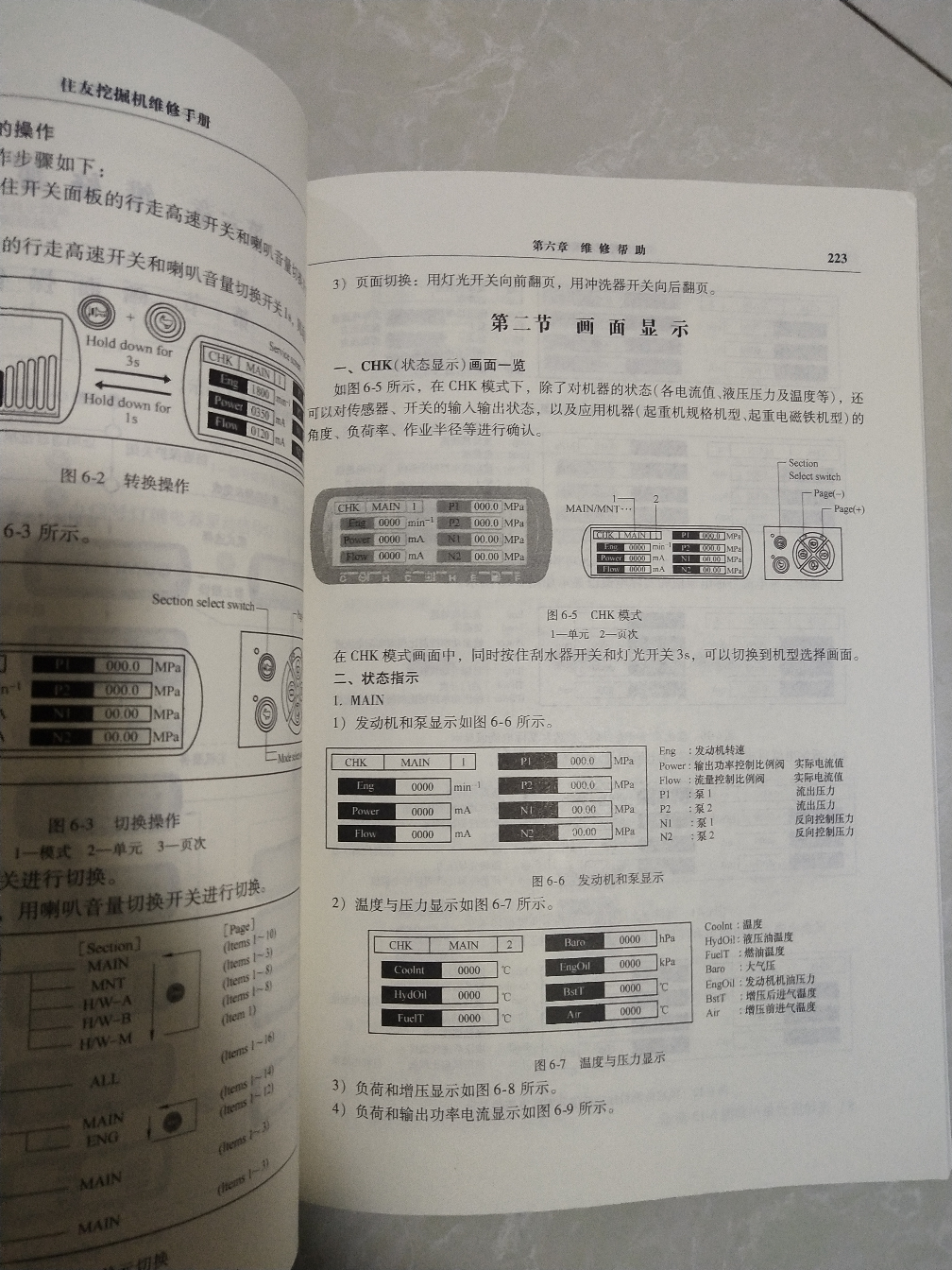 住友挖掘機維修手冊