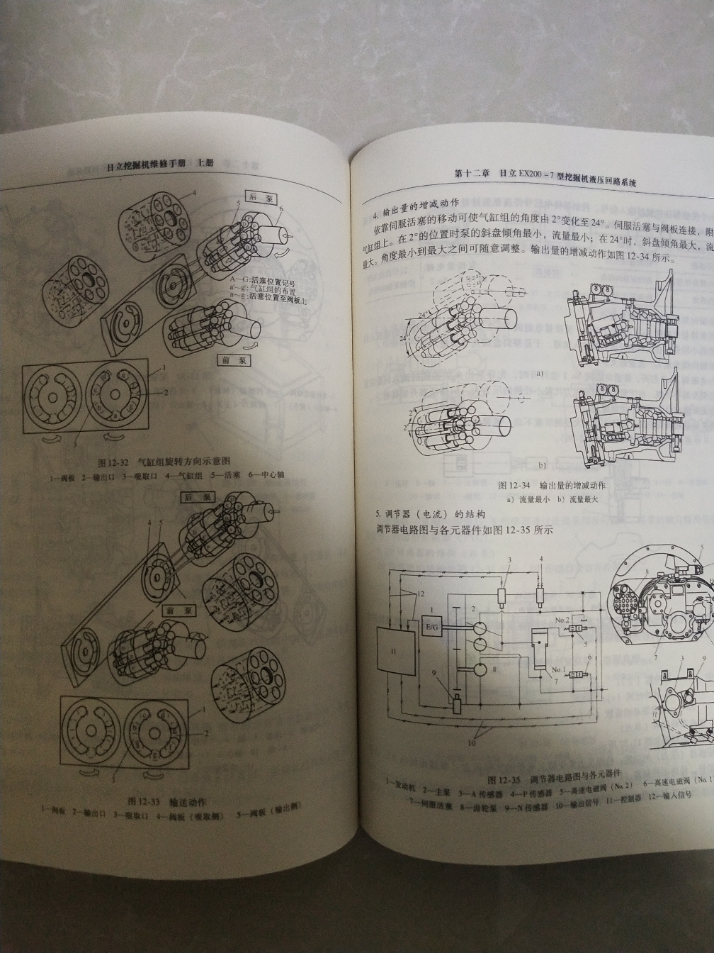 日立挖掘機(jī)維修手冊