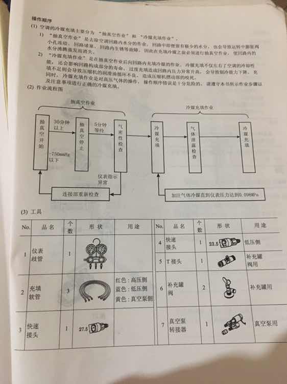 神钢260空调问题