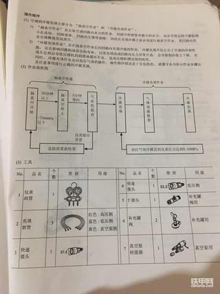 神钢260空调问题
