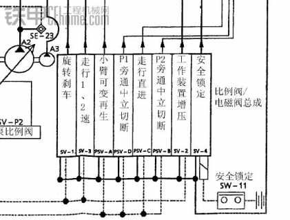 神钢230-6e改液控