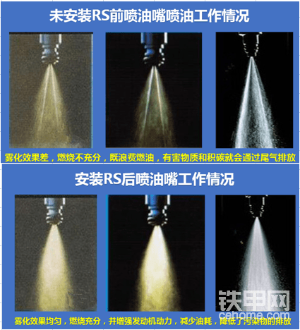 噴油嘴對比圖