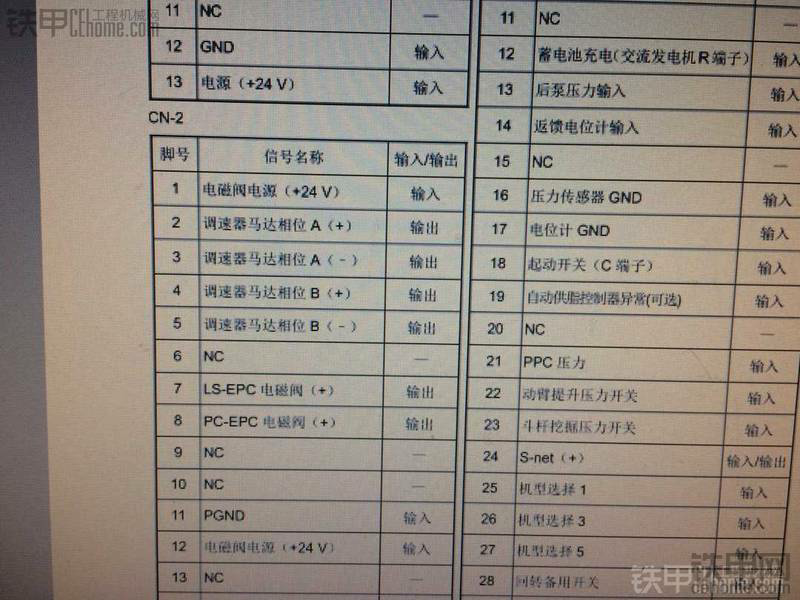 小松220-6電腦板端子針腳作用圖誰分享一下，謝謝