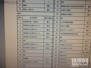 小松220-6电脑板端子针脚作用图谁分享一下，谢谢