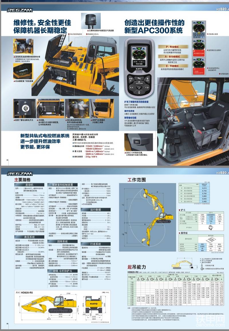 加藤820r5参数图片