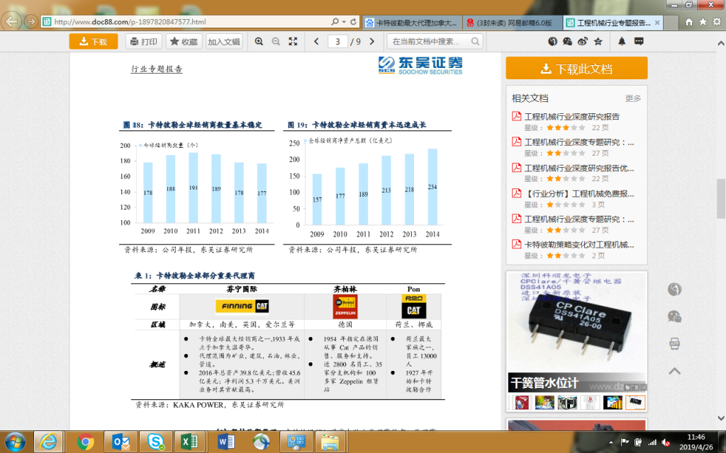 卡特彼勒全球最大的代理商之一--加拿大芬寧國(guó)際公司