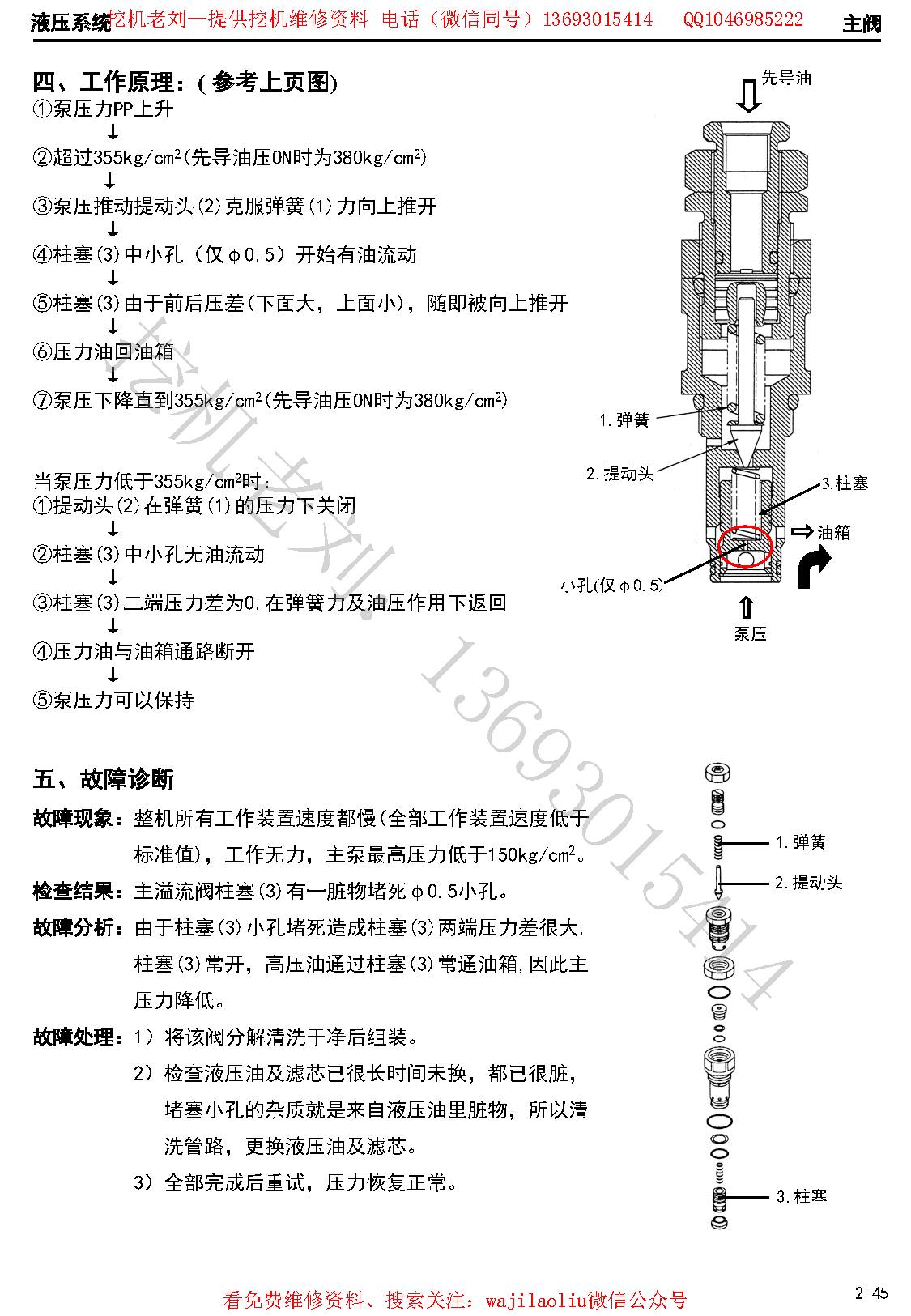 挖掘機(jī)主溢流閥工作原理講解、故障原理分析