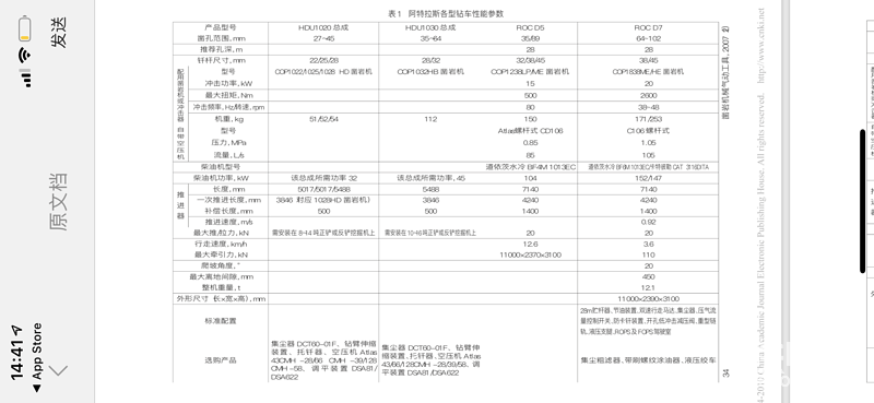 阿特拉斯COP1022鑿巖機(jī)-帖子圖片