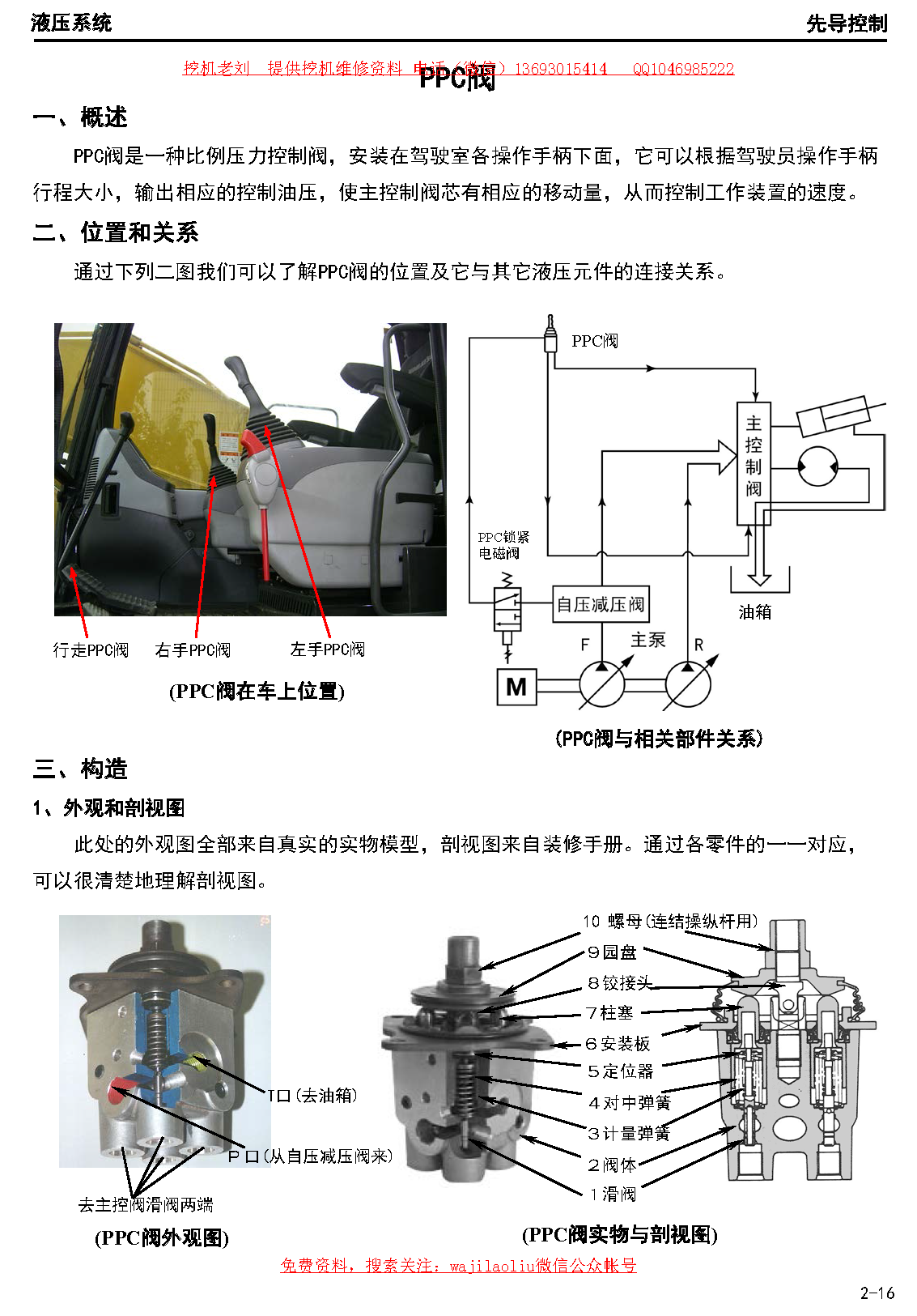 挖掘機(jī)、先導(dǎo)PPC閥工作原理、出現(xiàn)故障原因分析