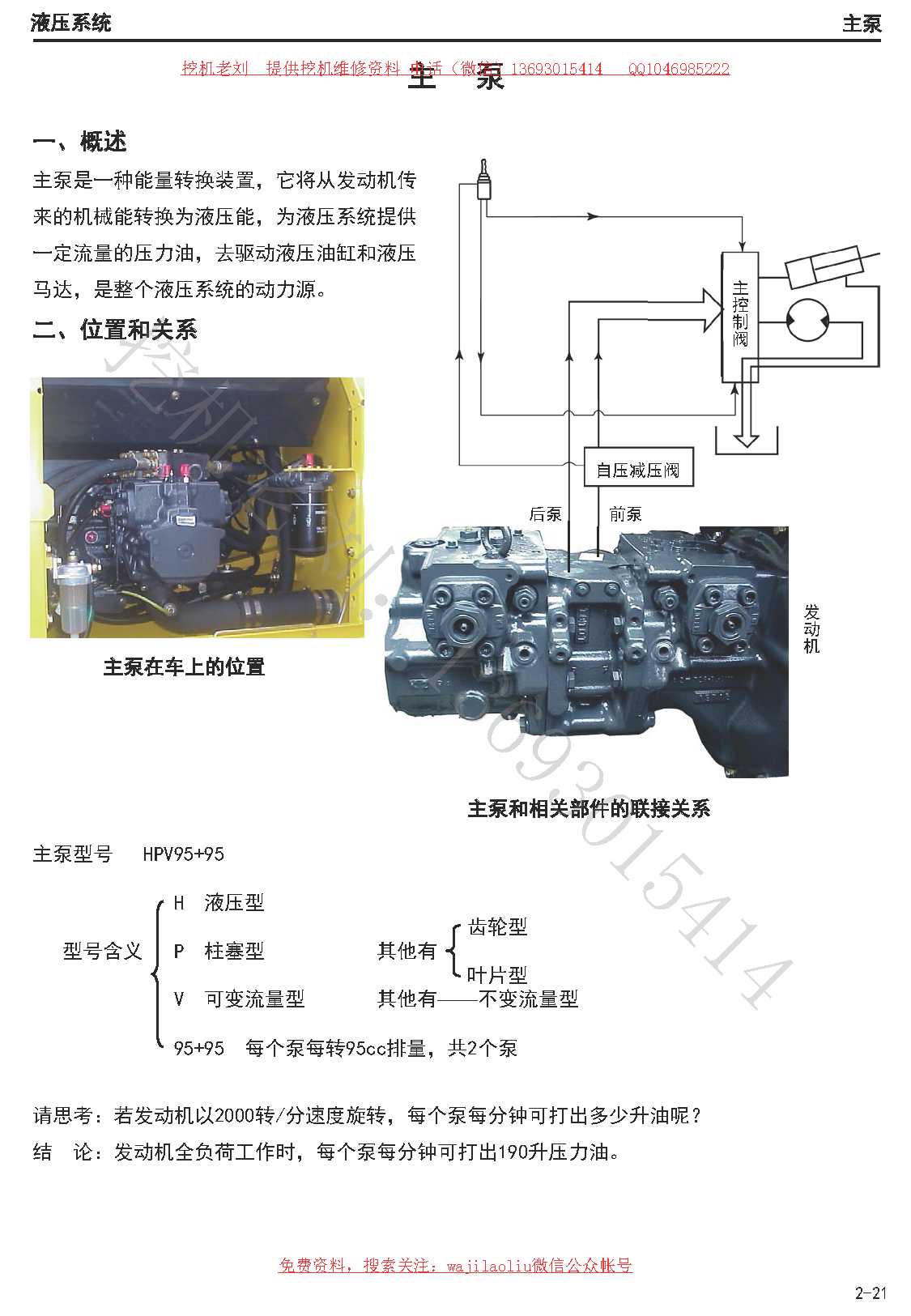 挖掘机主泵部件名称、工作原理、斜流盘流量大小工作方法