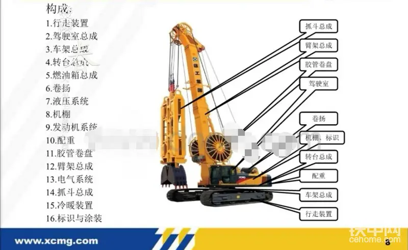 【打卡大型设备】徐工XG500E地下连续墙液压抓斗-帖子图片