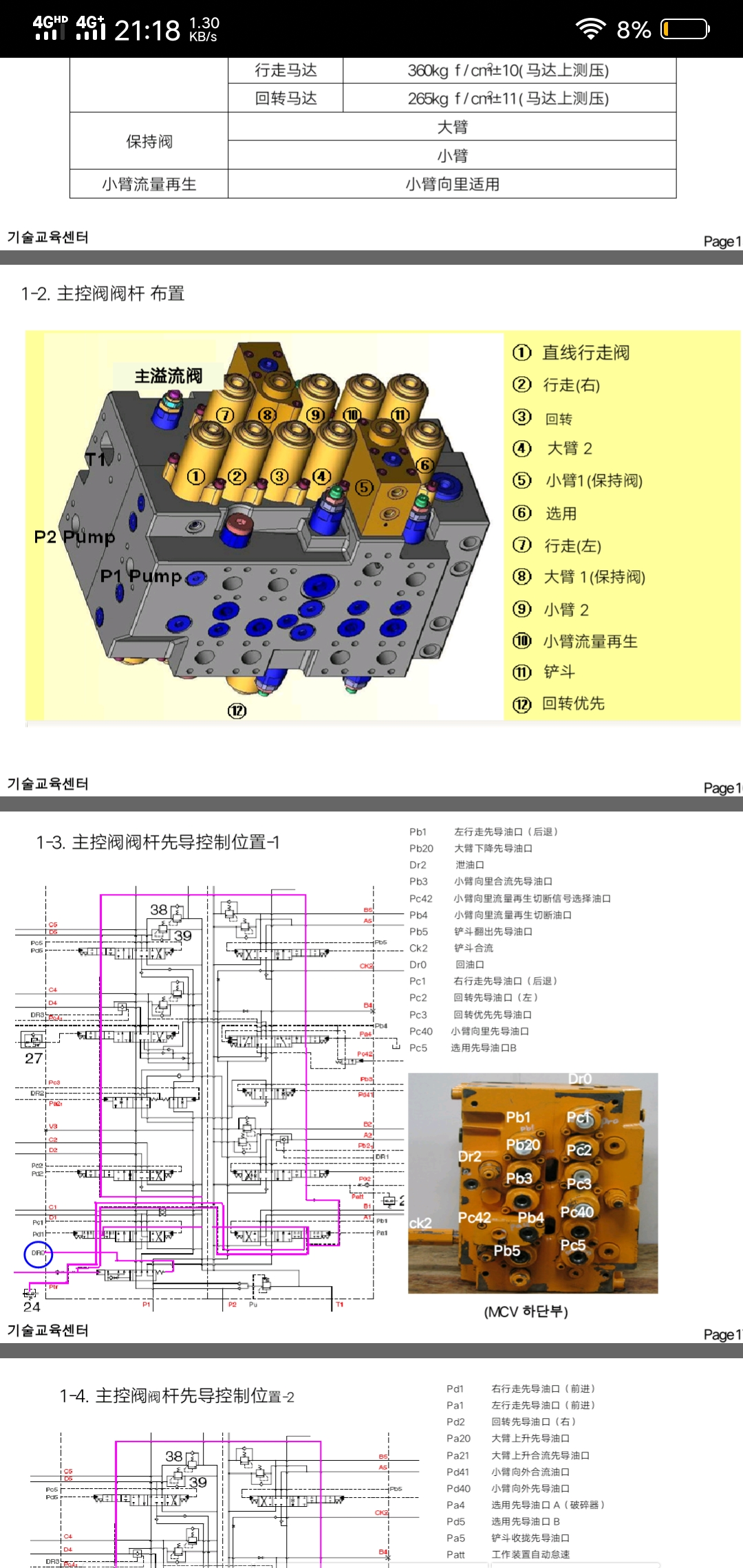 挖掘機(jī)維修資料