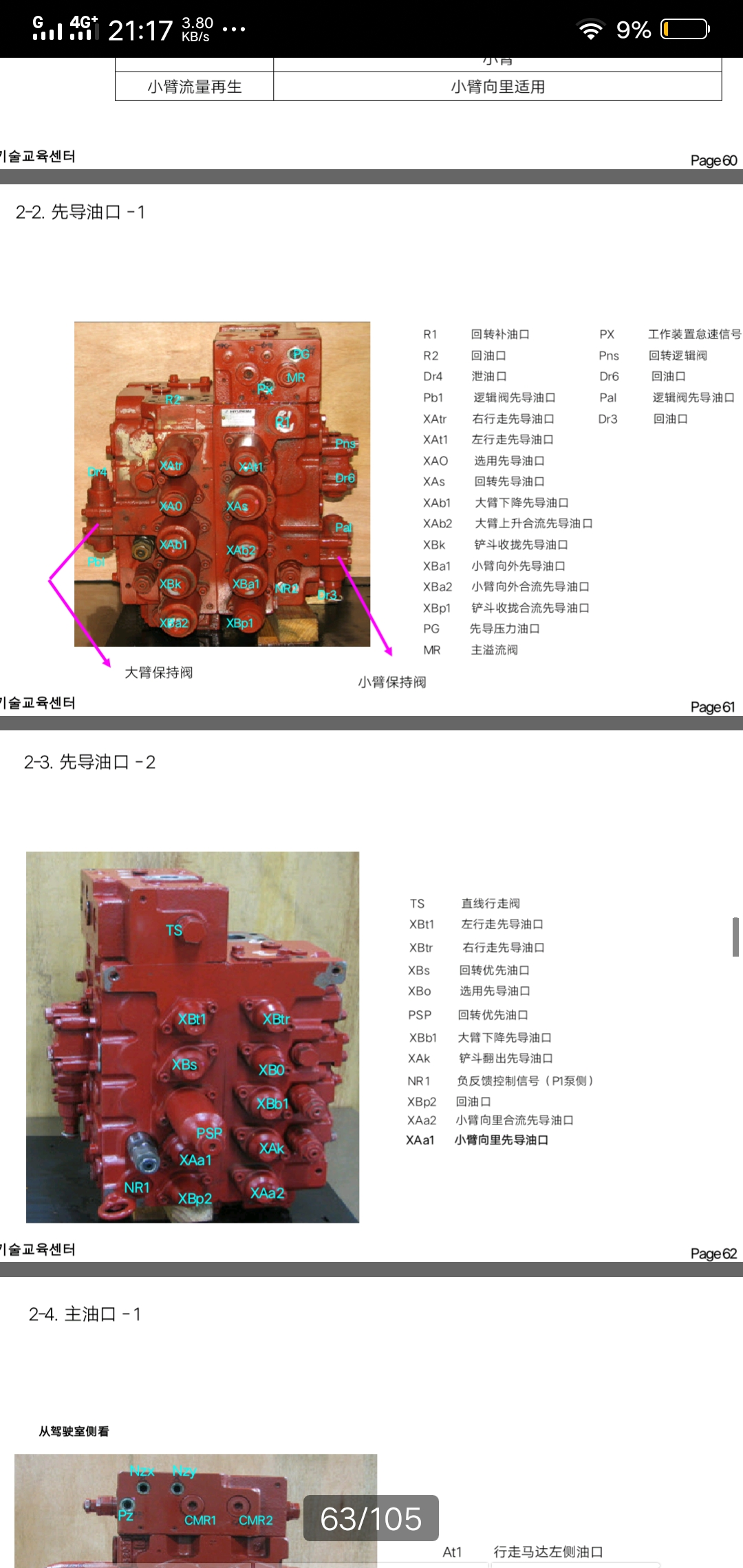 挖掘機(jī)維修資料