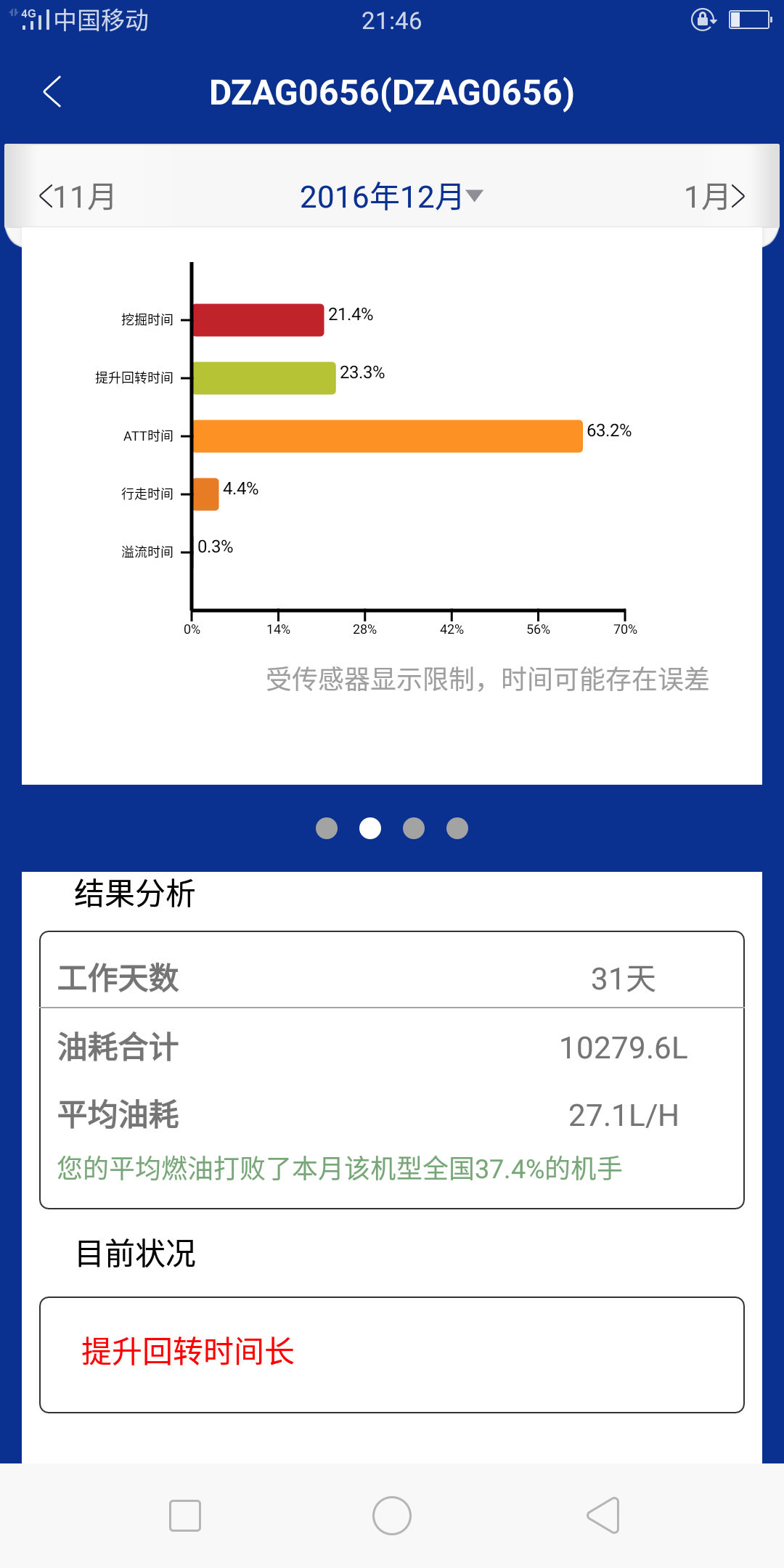 小松360-8新机提升回转慢