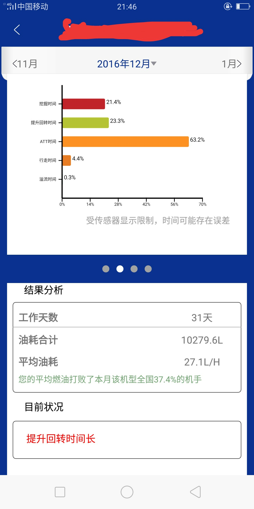 小松360-8新机臂升降慢，没力