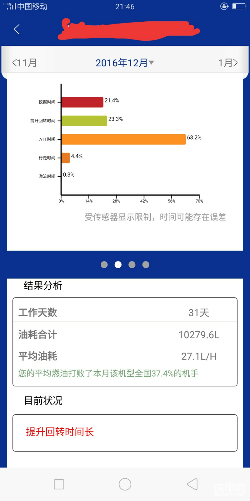 提升回转时间长