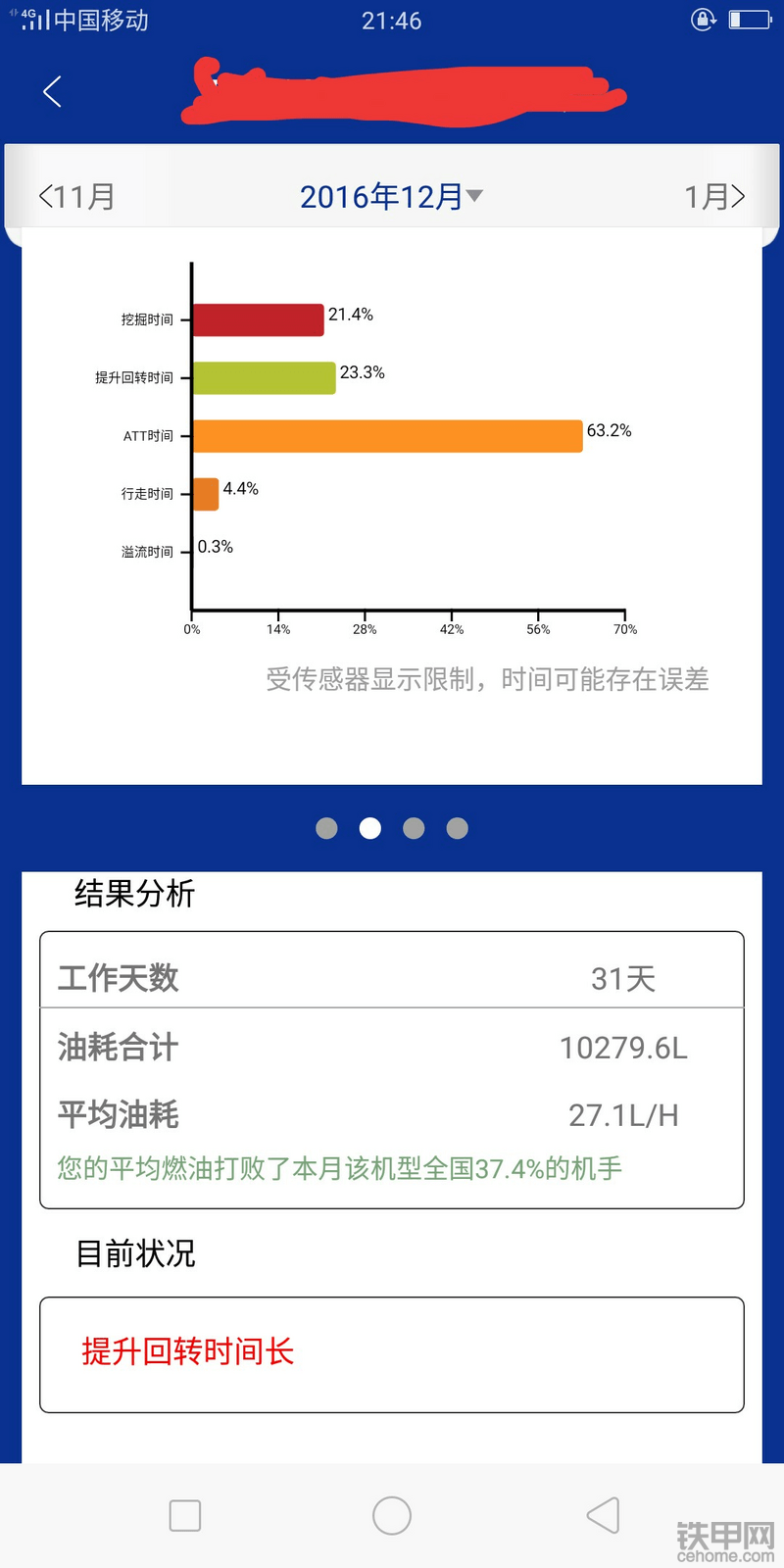 求幫助，小松360-8mo新機(jī)臂升降慢，沒(méi)力