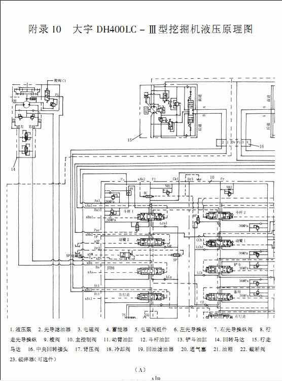 斗山 挖掘機(jī) 液壓電路圖-帖子圖片