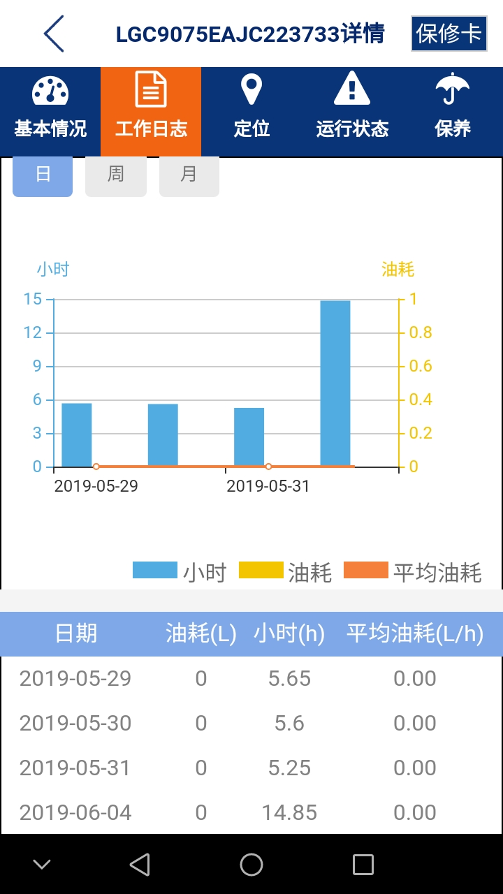 小松和柳工APP對比