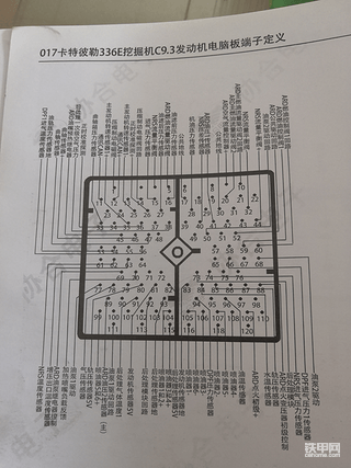 卡特336E電路圖