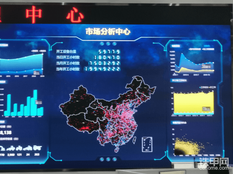 这里显示了山东临工在中国大陆运行的设备情况