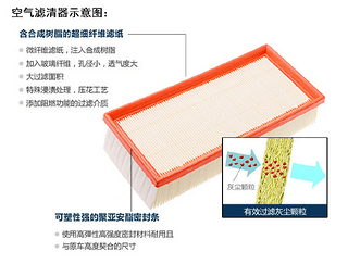 探討影響發(fā)動機(jī)高溫的元兇之一！