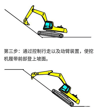 挖機上坡技巧