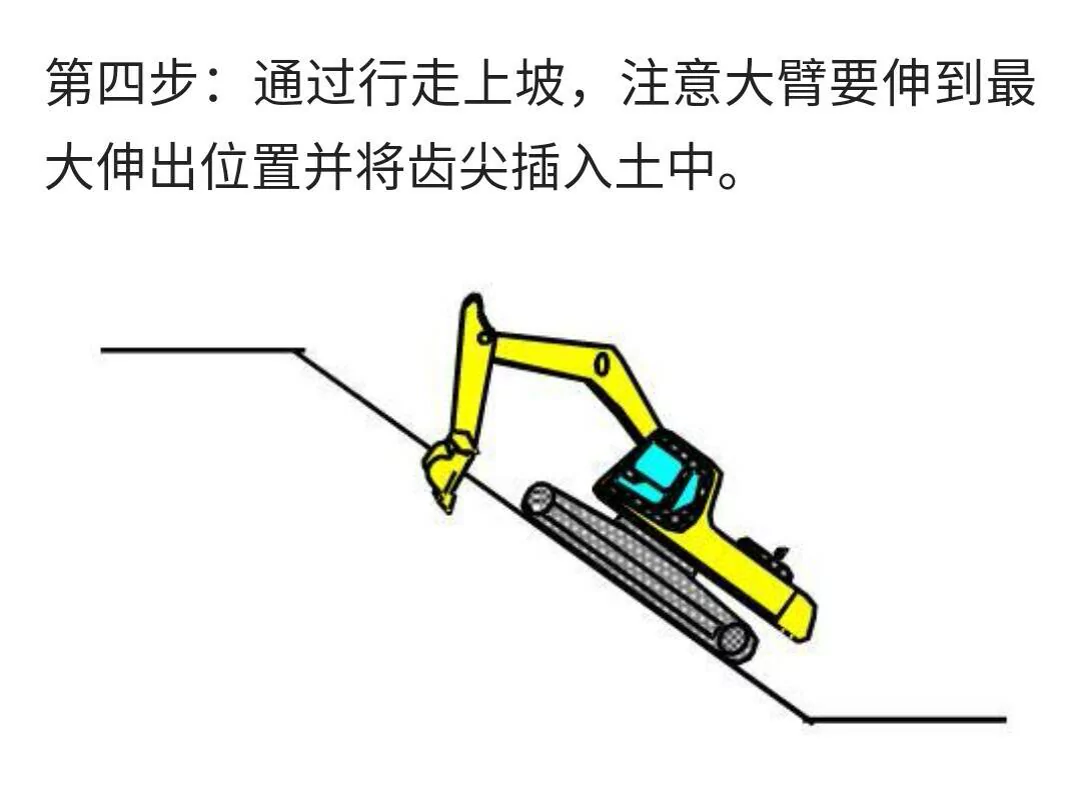 挖機上坡技巧