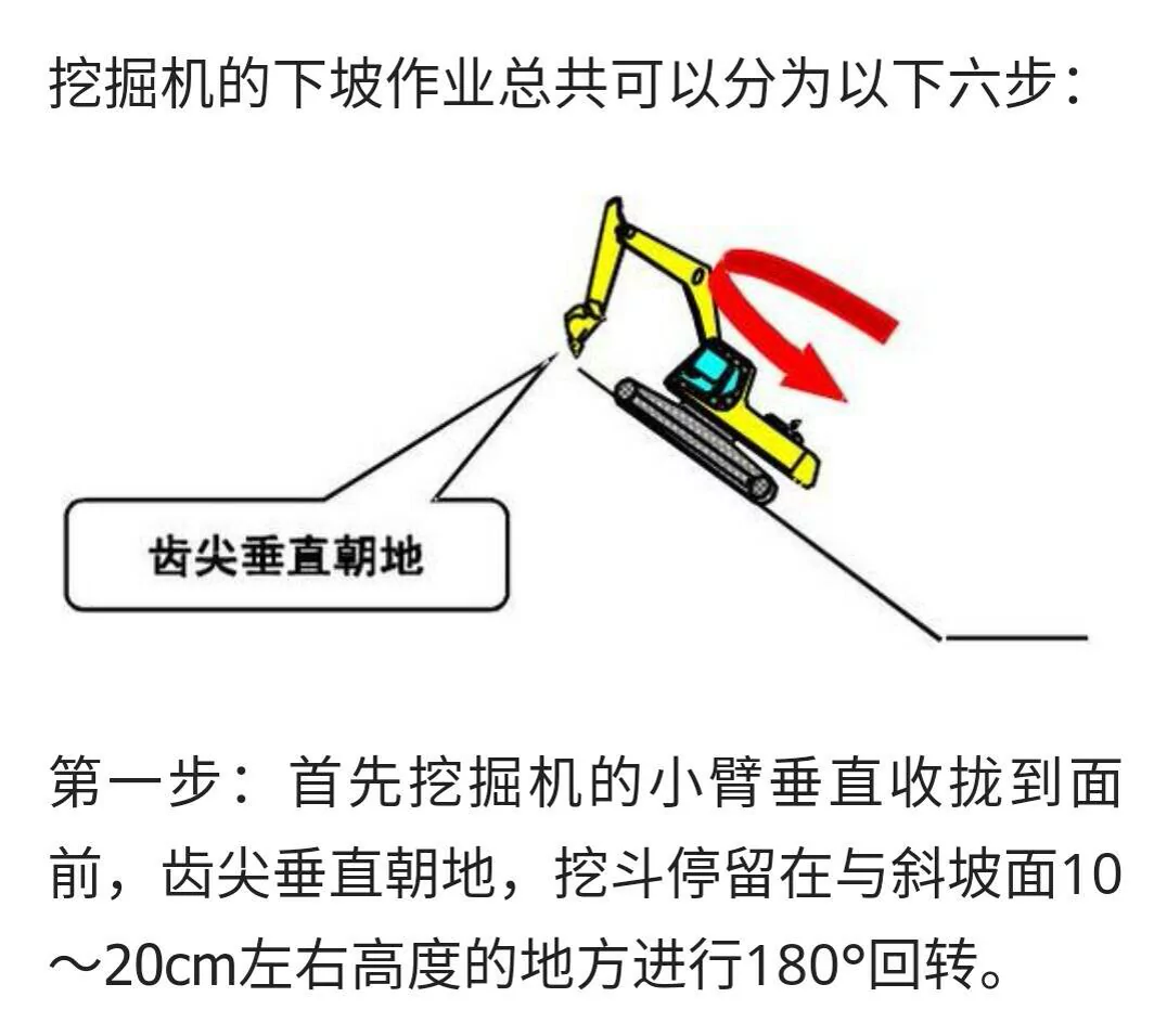 挖机下坡技巧