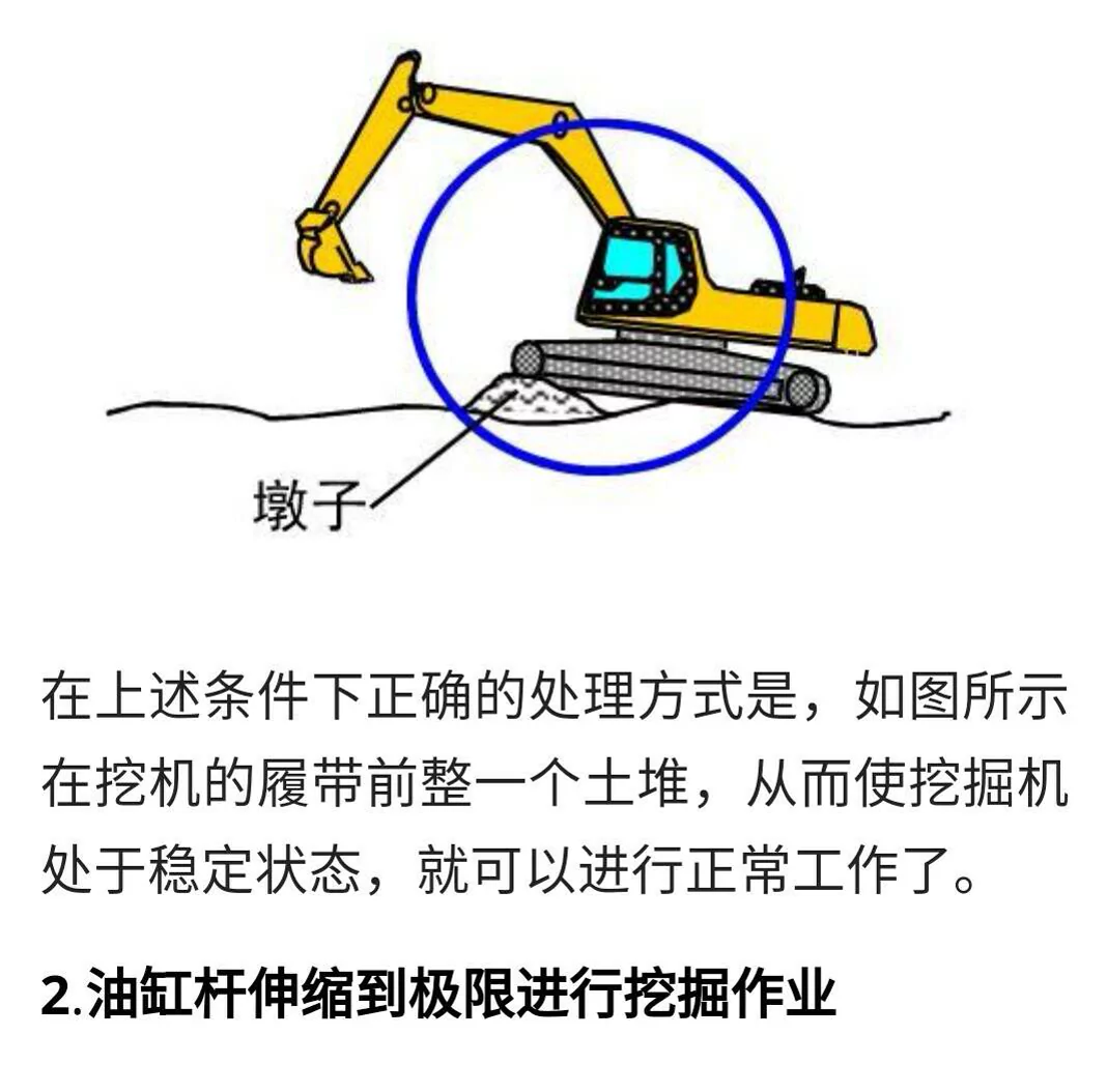 最伤挖机必看秘籍