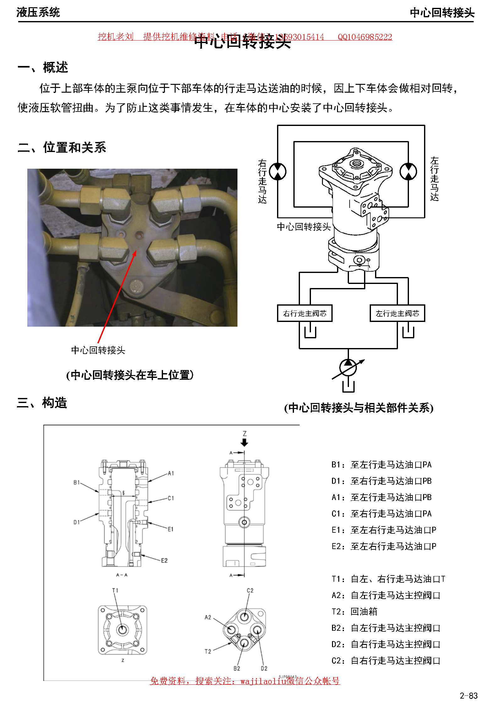 挖掘機(jī)中心回轉(zhuǎn)接頭功能與原理講解，挖機(jī)跑偏故障原因之一