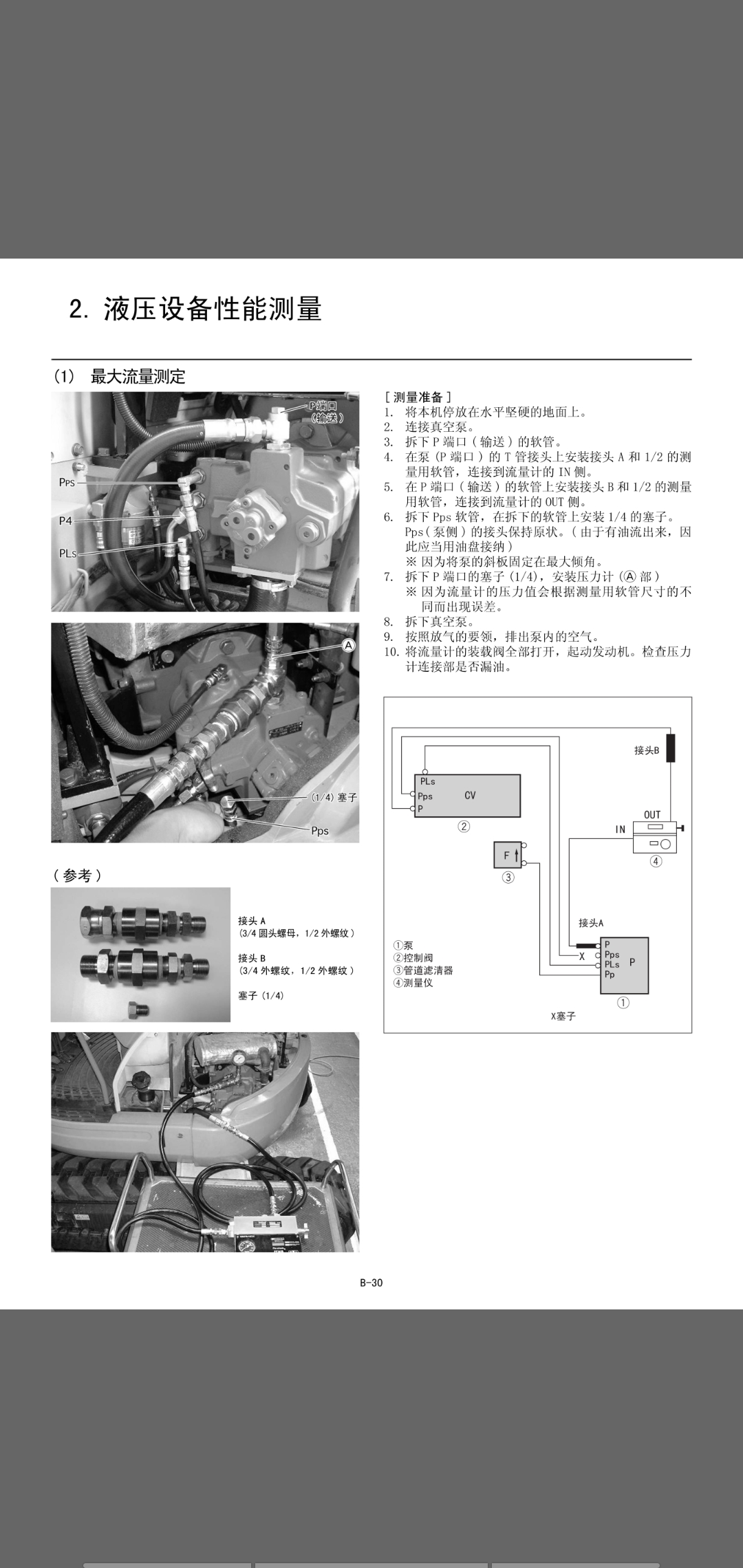 挖掘機維修資料