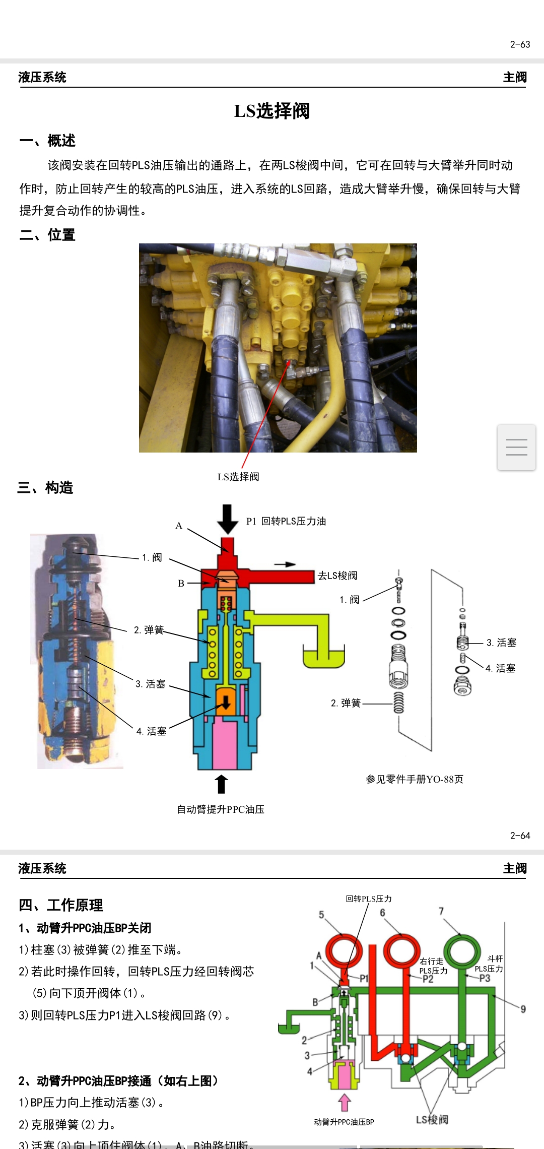 挖掘機維修資料