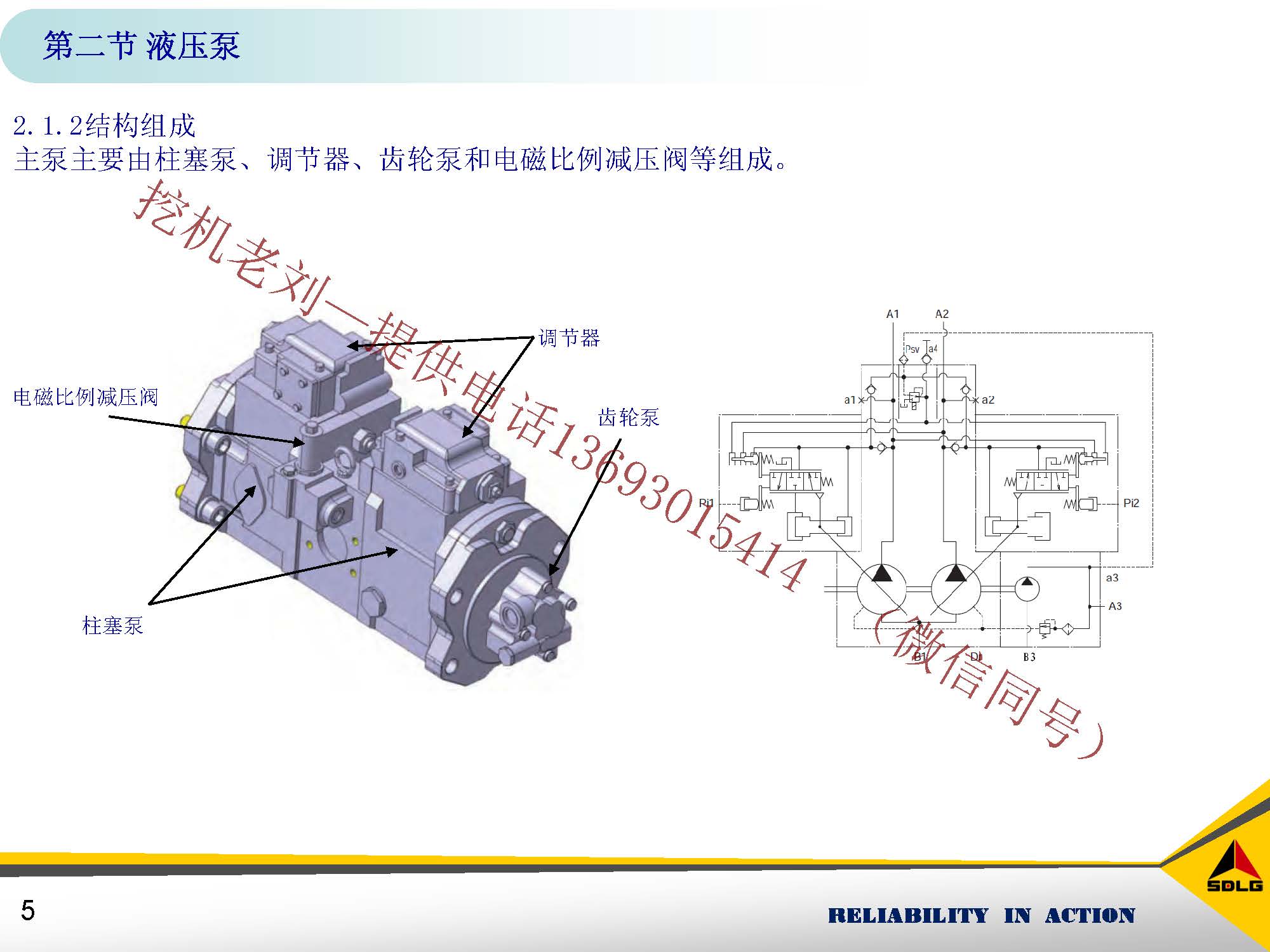 临工挖掘机F系列主泵分解部件机构名称，工作原理，流量调整