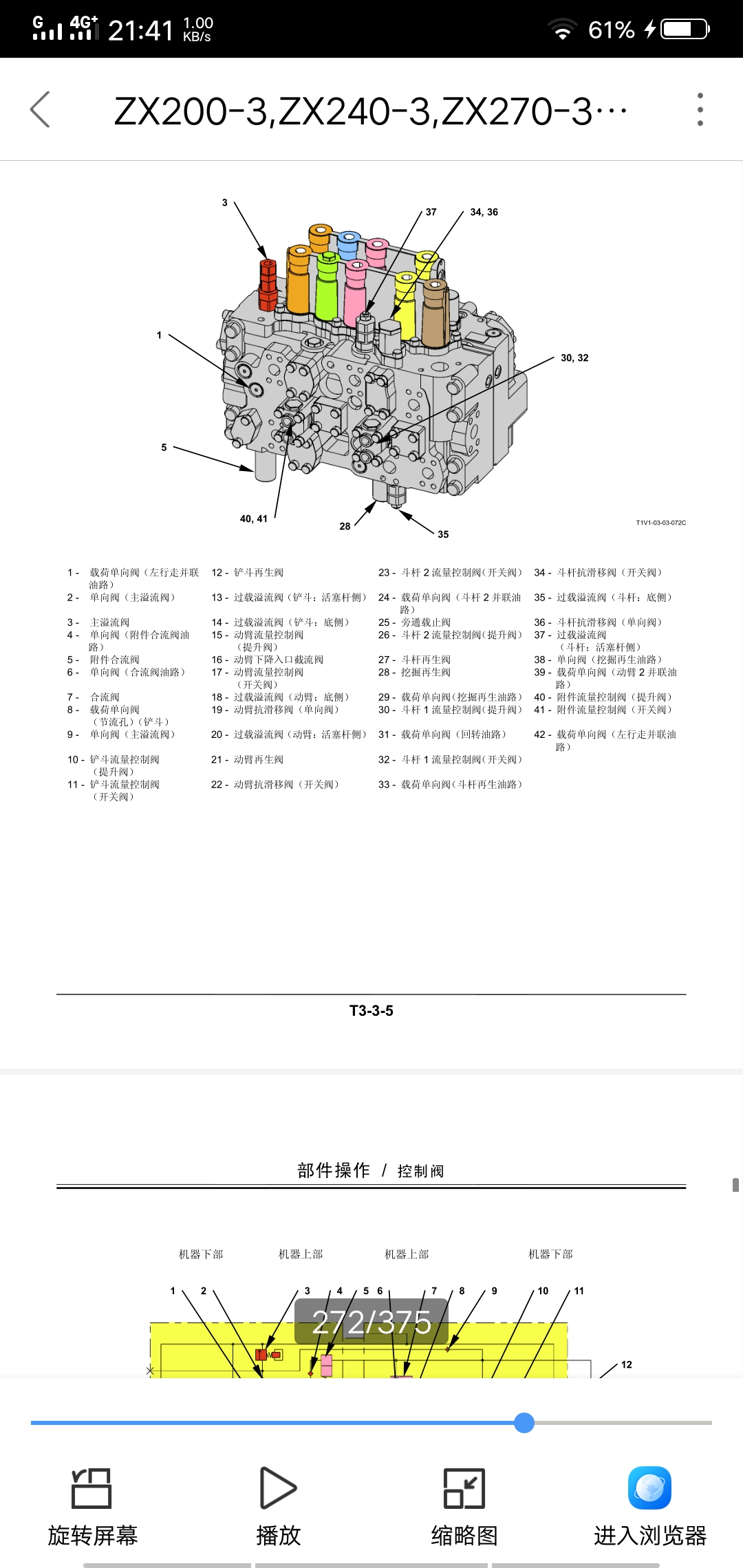 日立電3 挖掘機(jī)維修技術(shù)資料