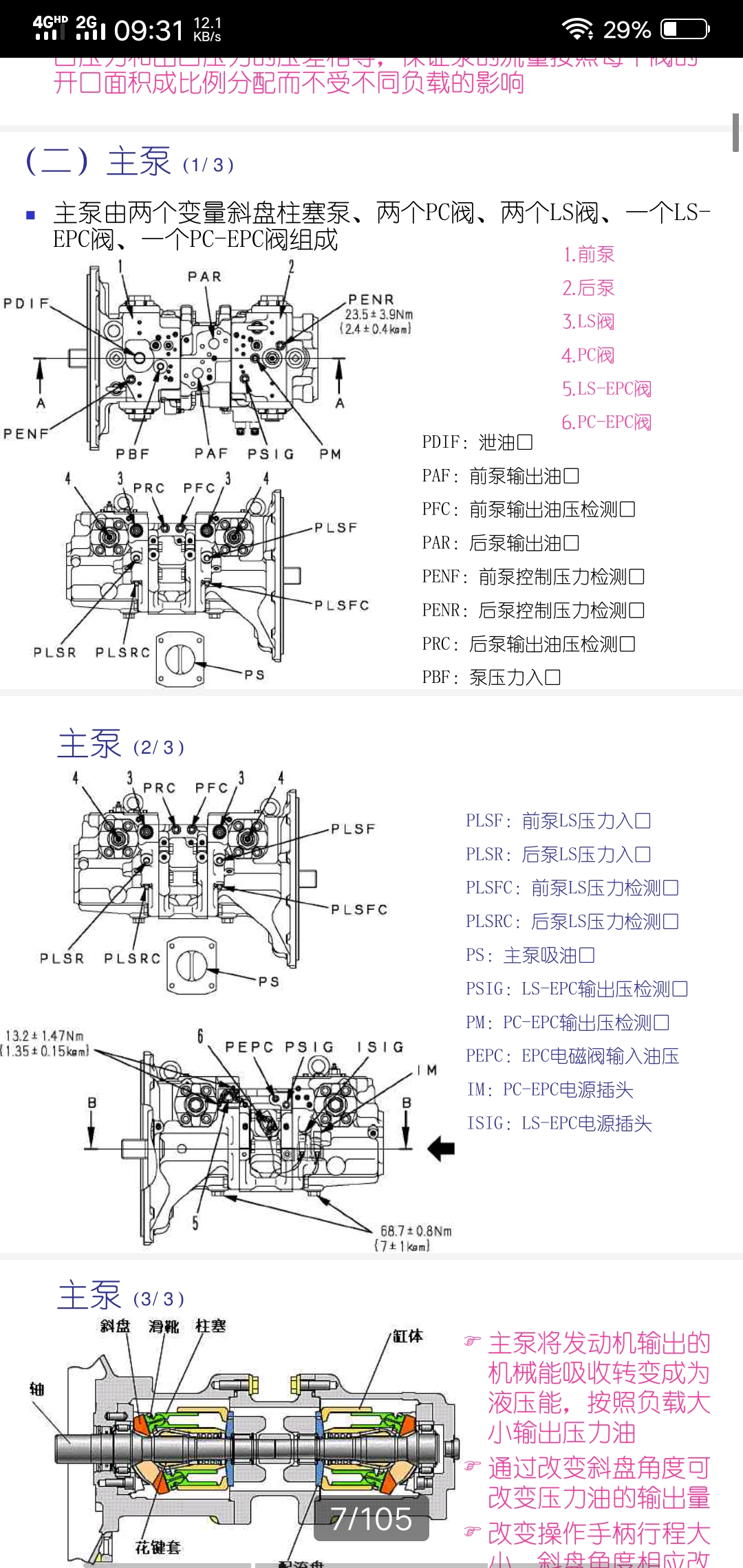 小松挖掘機(jī)維修資料