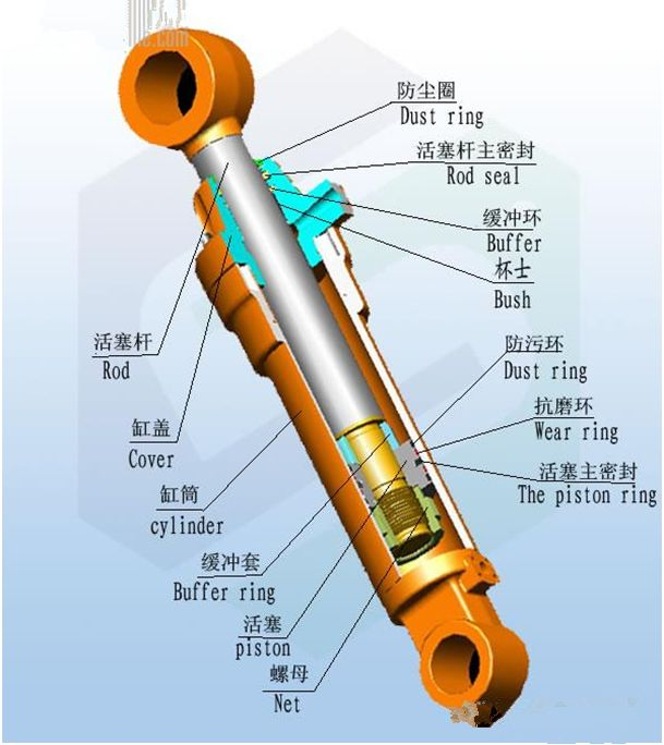 【我要上頭條】挖機小小冷知識中