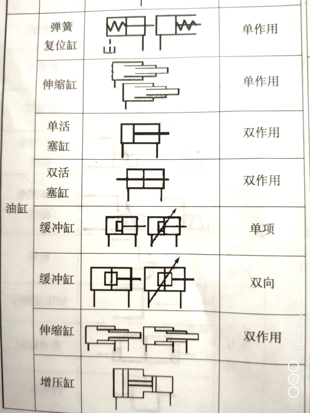 【我要上頭條】挖機小小冷知識中