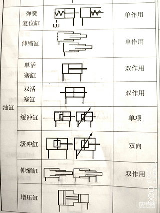 【我要上头条】挖机小小冷知识中